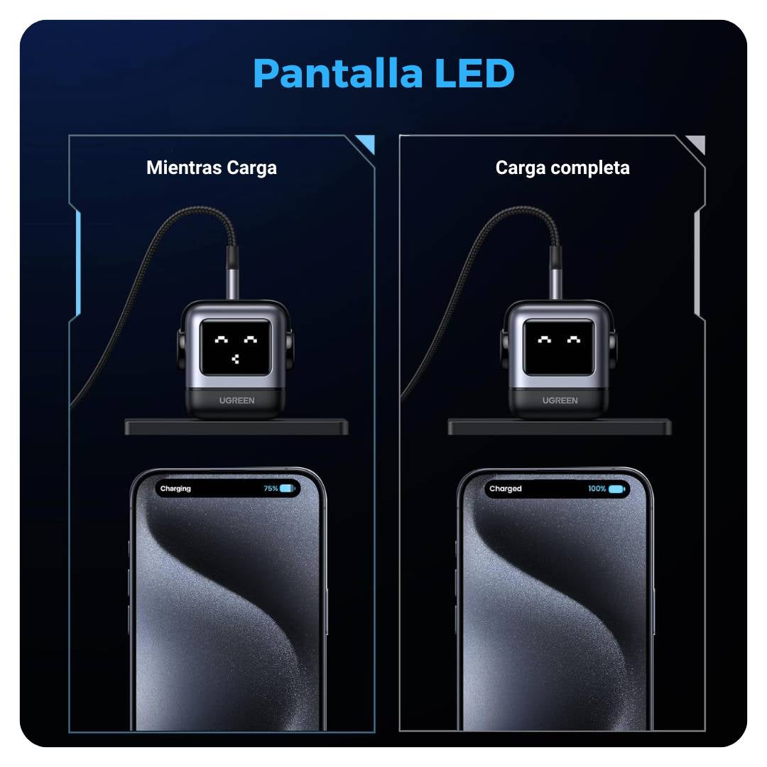 UGREEN Nexode Robot Cargador 65W PD