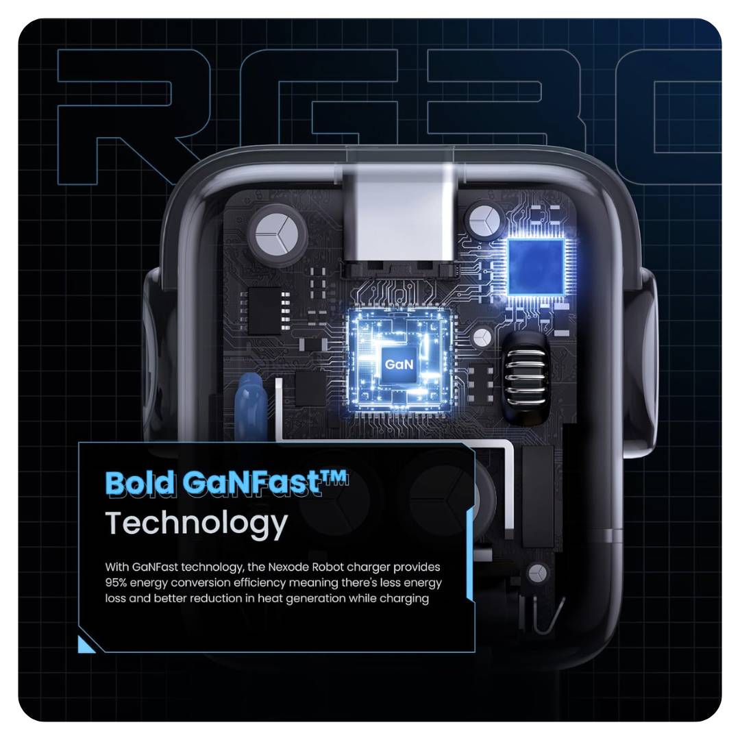 UGREEN Nexode Robot Cargador 65W PD