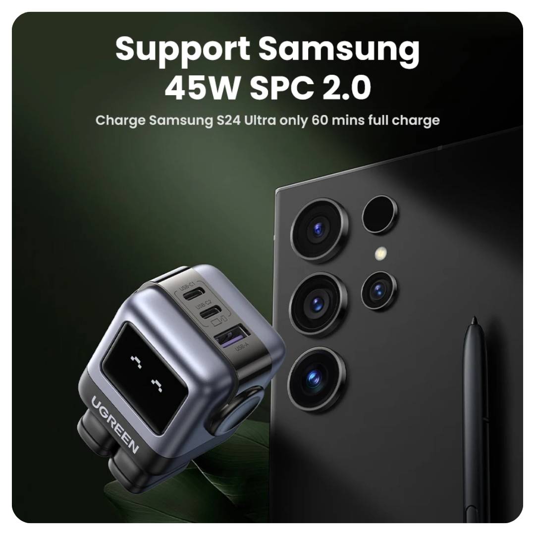 UGREEN Nexode Robot Cargador 65W PD