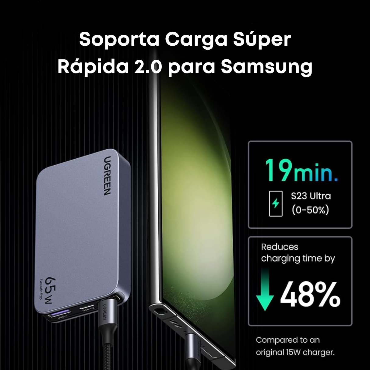 UGREEN Nexode Pro Cargador USB-C 65W – 3 Puertos
