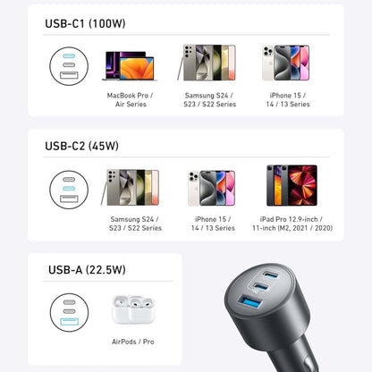 Anker Cargador de Vehículo tipo C de 167.5W 3 puertos para MacBook, iPhone 16/15/14, Samsung S25/S24/Ultra, iPad Pro y más