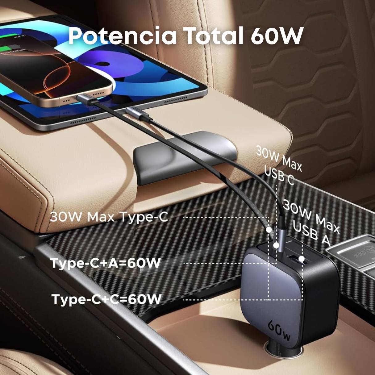 Ugreen Cargador de vehículo de 60W, con cable retráctil de 70cm, 3 puertos de carga simultánea, para iPhone series 17/16/15 & Samsung Galaxy