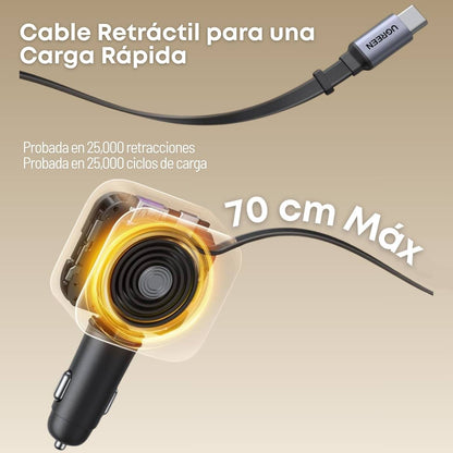 Ugreen Cargador de vehículo de 60W, con cable retráctil de 70cm, 3 puertos de carga simultánea, para iPhone series 17/16/15 & Samsung Galaxy