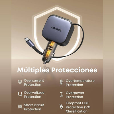 UGREEN Cargador de Vehículo 60W