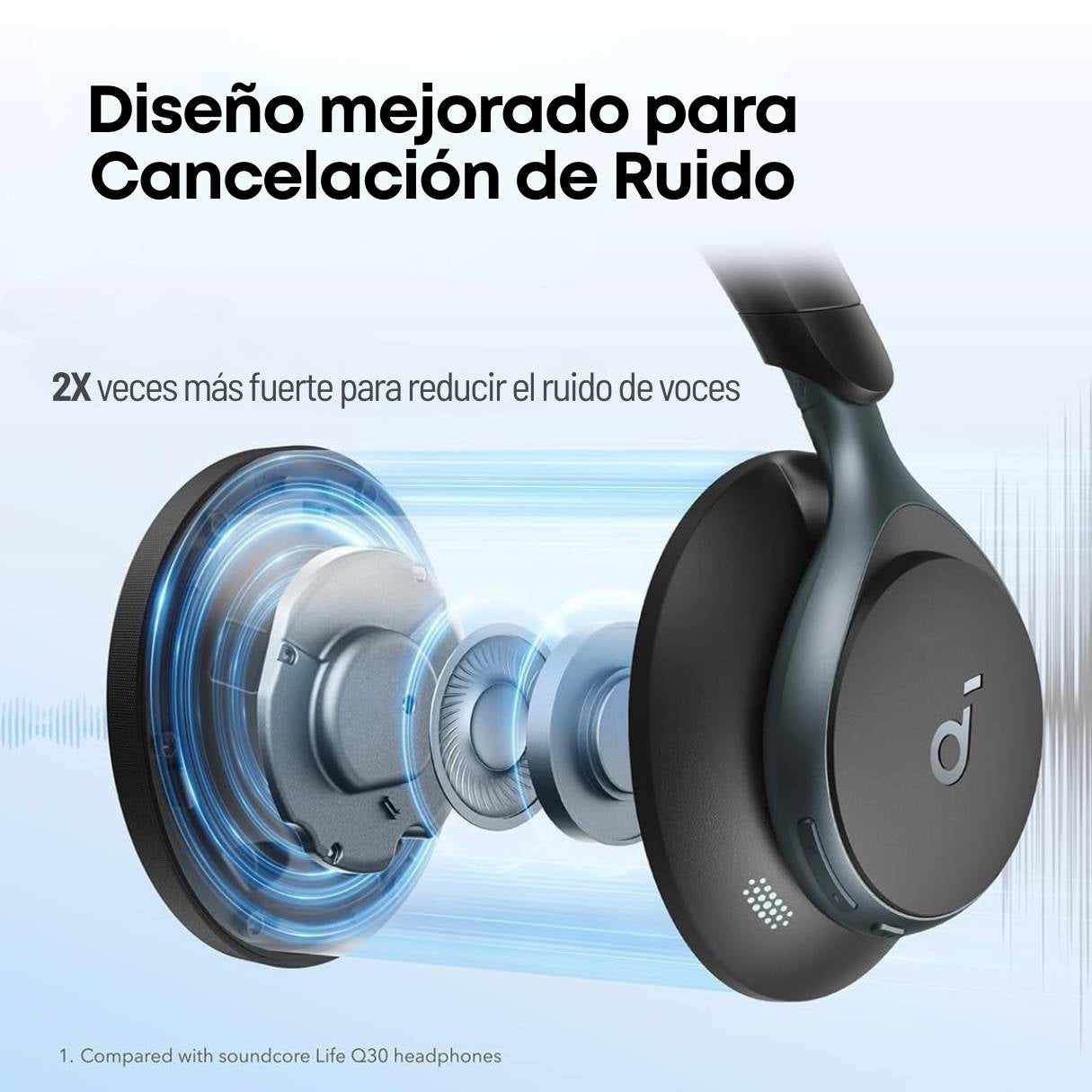Auriculares Soundcore Space One by Anker con ANC
