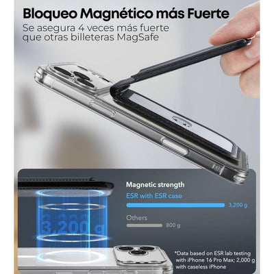 ESR - Billetera MagSafe protección RFID