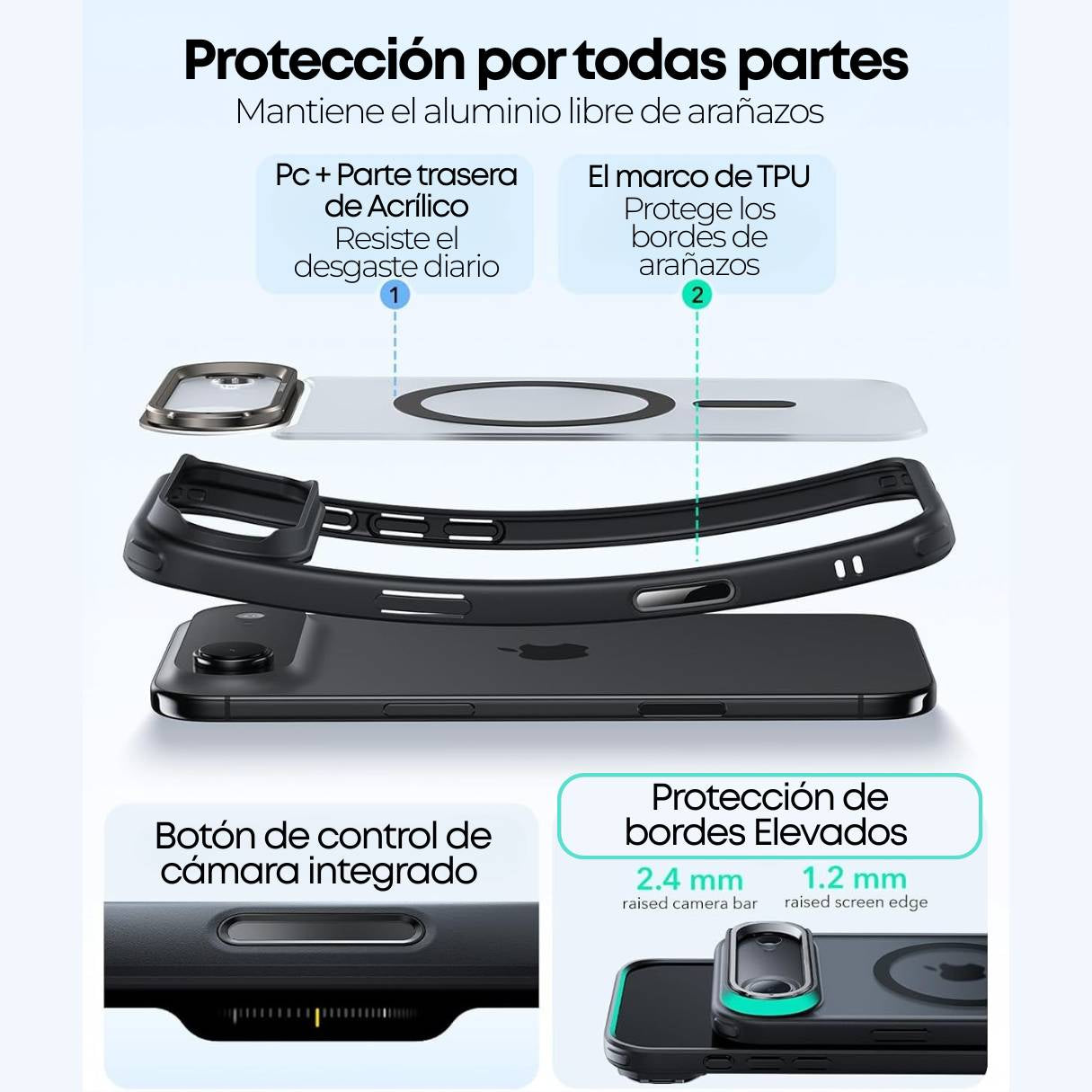 ESR Funda Negra – iPhone 17 Air