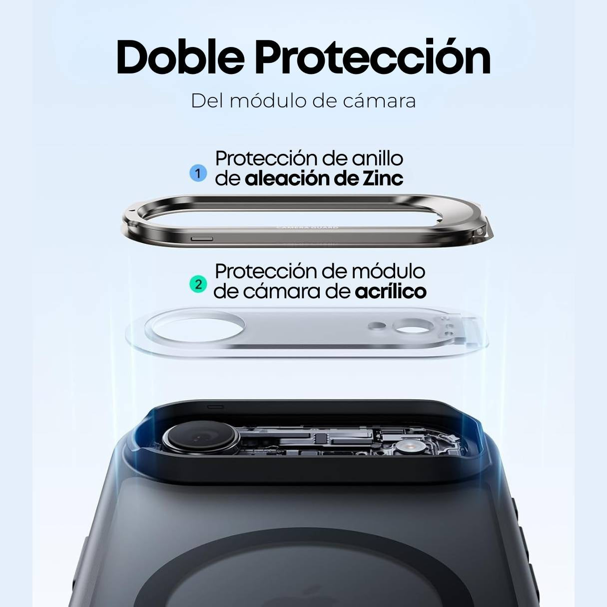 ESR Funda Negra – iPhone 17 Air