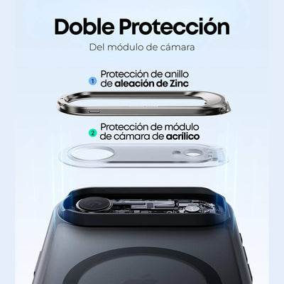 ESR Funda Negra – iPhone 17 Air
