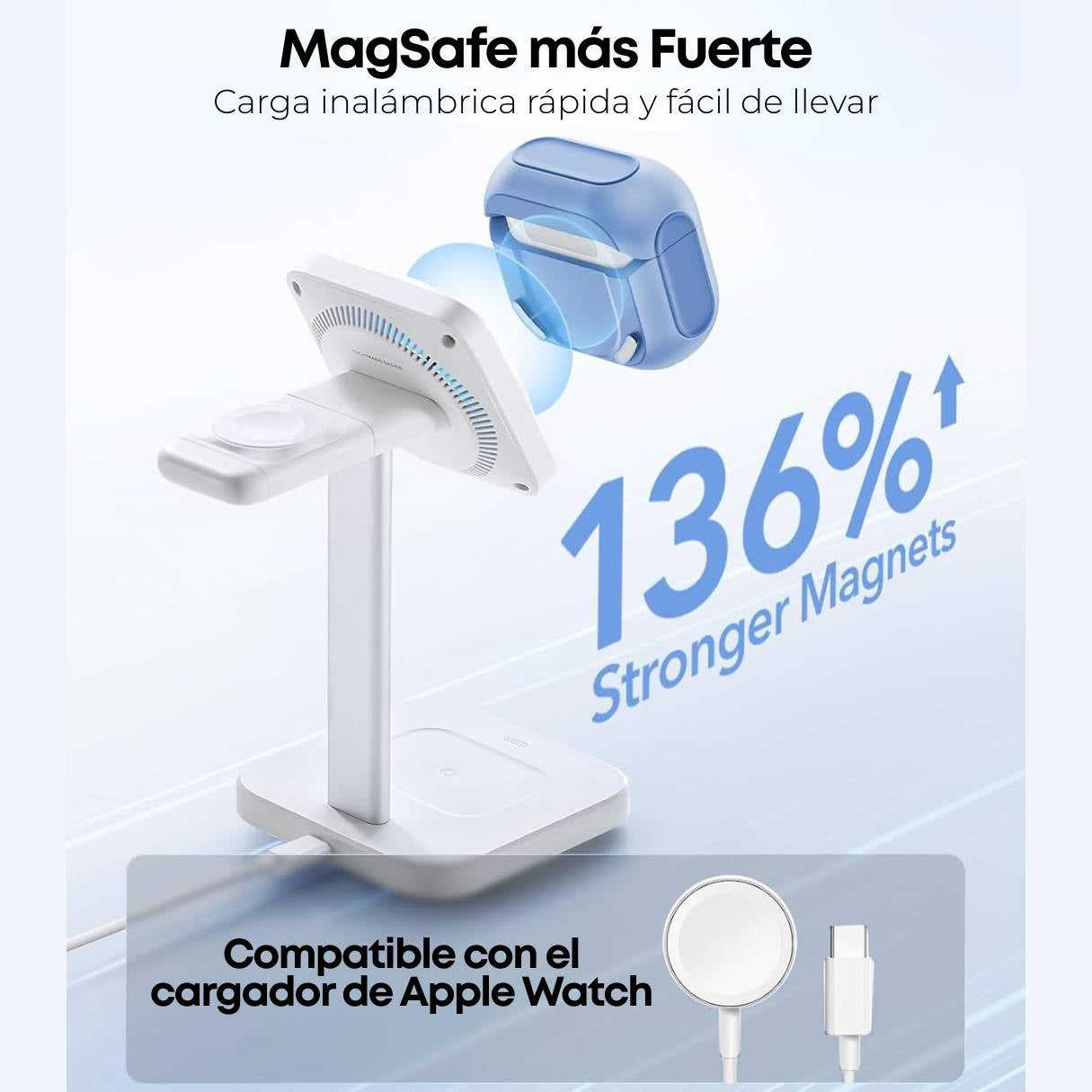 ESR Case para AirPods 4 / AirPods 4 ANC