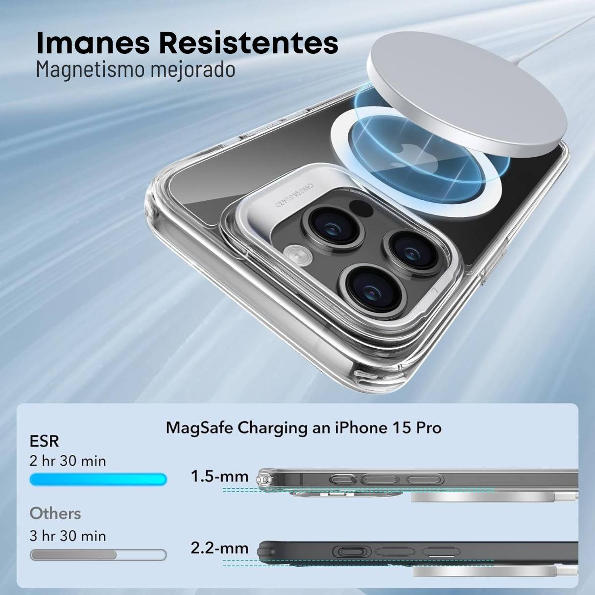 Funda ESR para iPhone 15 Pro con MagSafe, protección de grado militar 3X, anti amarilleo, soporte de anillo de cámara integrado, transparente