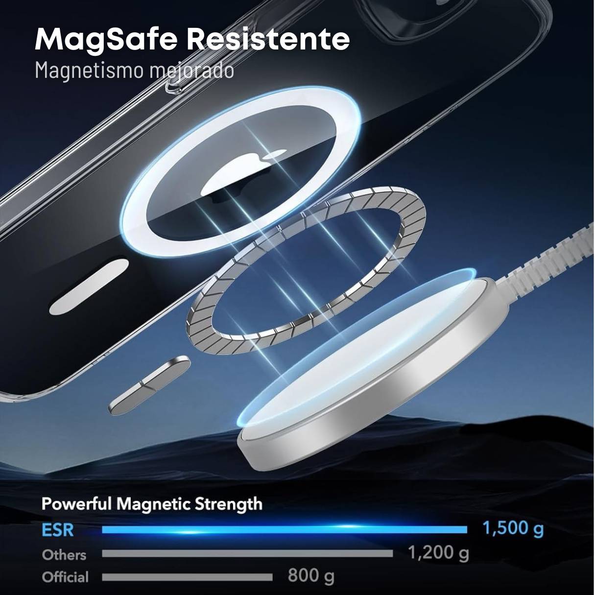 Funda ESR para iPhone 16e con MagSafe, protección de grado militar 3X, funda transparente