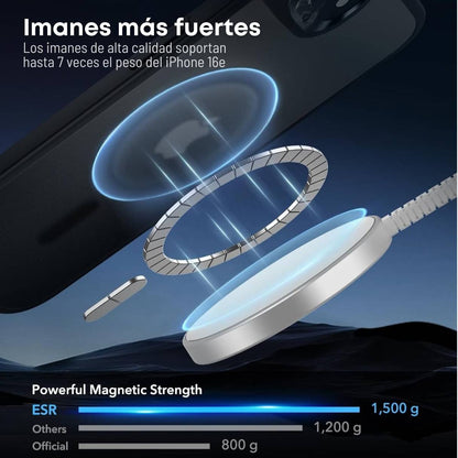 Funda ESR para iPhone 16e con MagSafe, protección de grado militar 3X, cámara de aire para golpes, negro mate