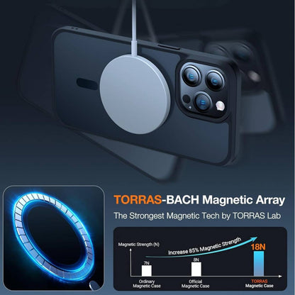 Funda TORRAS MagSafe para iPhone 14 Pro, protección de grado militar, probada en caídas de 3 metros, negro mate