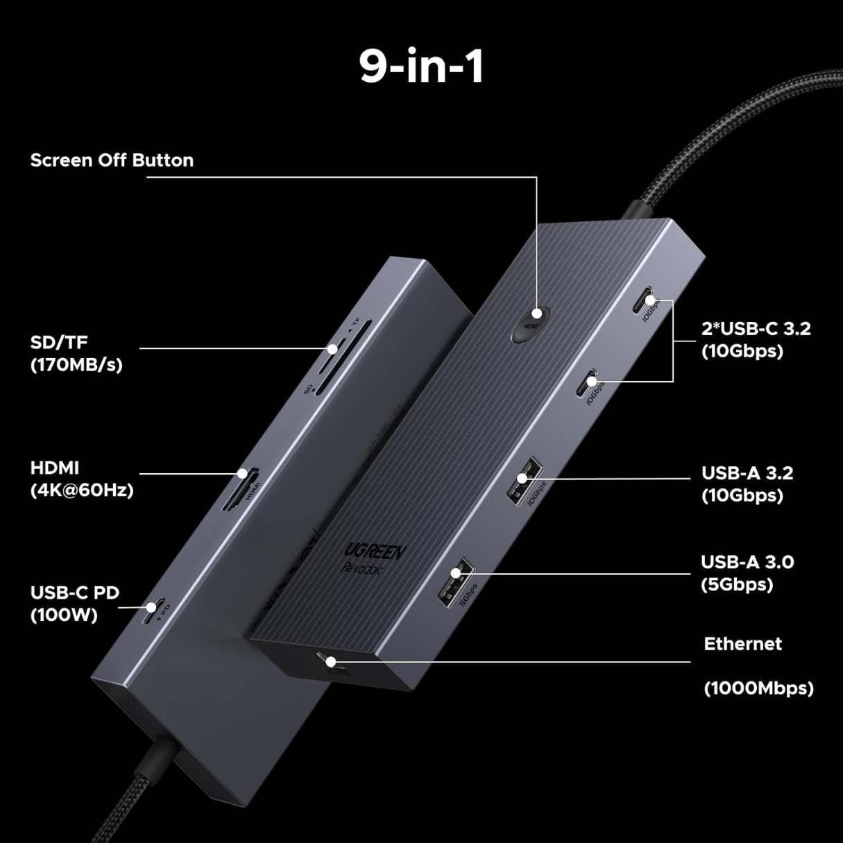 Ugreen Revodok Pro 9 en 1, Ethernet 4K @60Hz HDMI, carga PD de 100W, puertos de datos USB A, lector de tarjetas SD/TF compatible con Mac M1, M2, M3, M4, Steam Deck y más