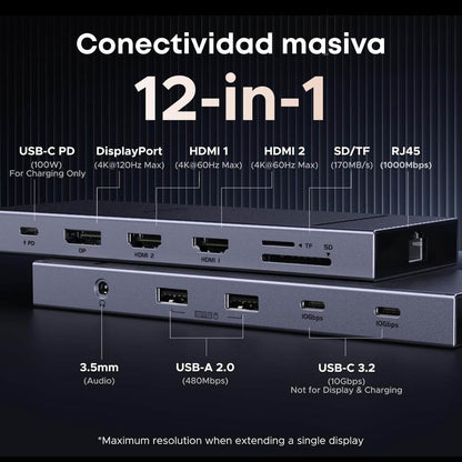 Ugreen Revodok Pro  4K,  12 en 1 con 2 HDMI, DP, 2x10G USB C, 2 USB-A2.0, 100 W PD, SD/TF, Ethernet de 1000 Mbps, audio de 3.5mm