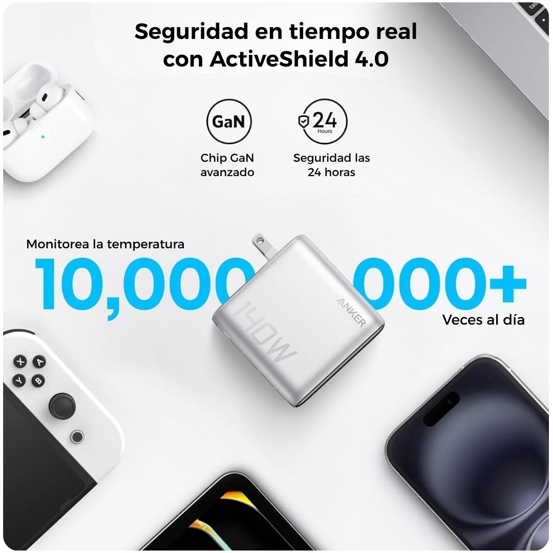 Anker Cargador inteligente 140W PD