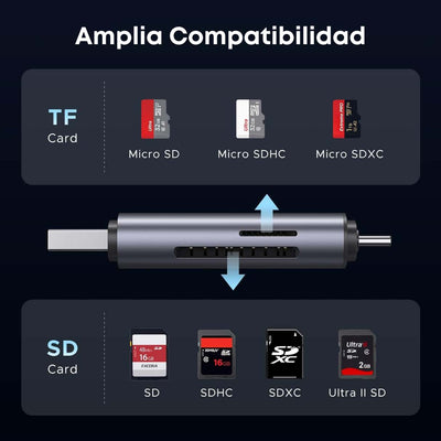 Ugreen Lector de tarjetas SD tipo C USB 3.0 OTG