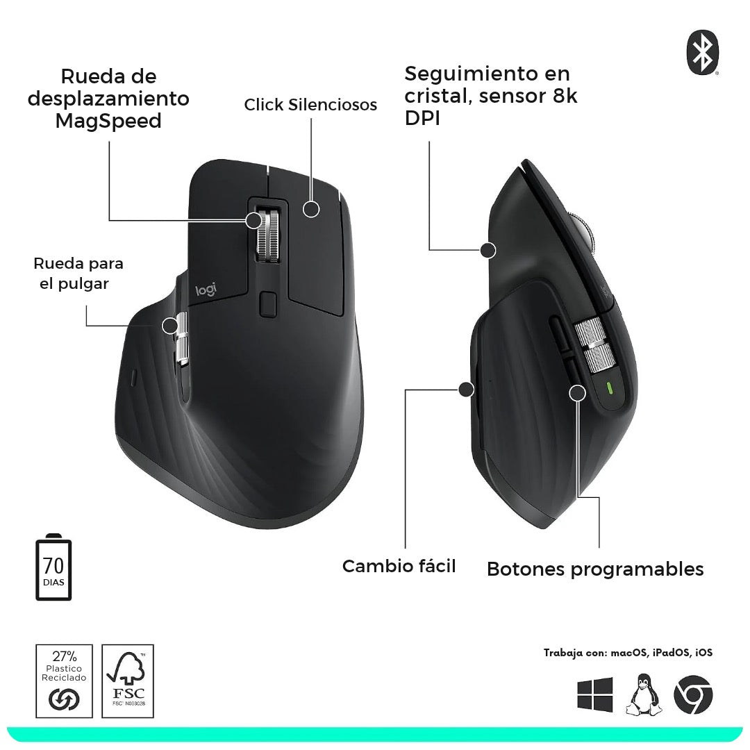 Logitech MX Master 3S Mouse inalámbrico 8K DPI