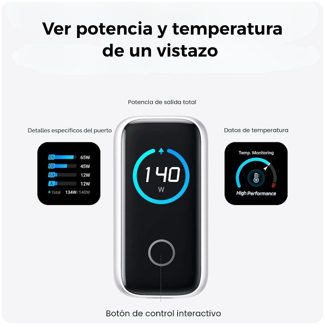 Anker Cargador inteligente 140W PD