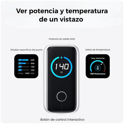Anker Cargador inteligente 140W PD