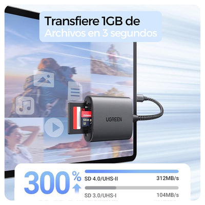 Ugreen Lector de tarjetas SD - USB C SD 4.0