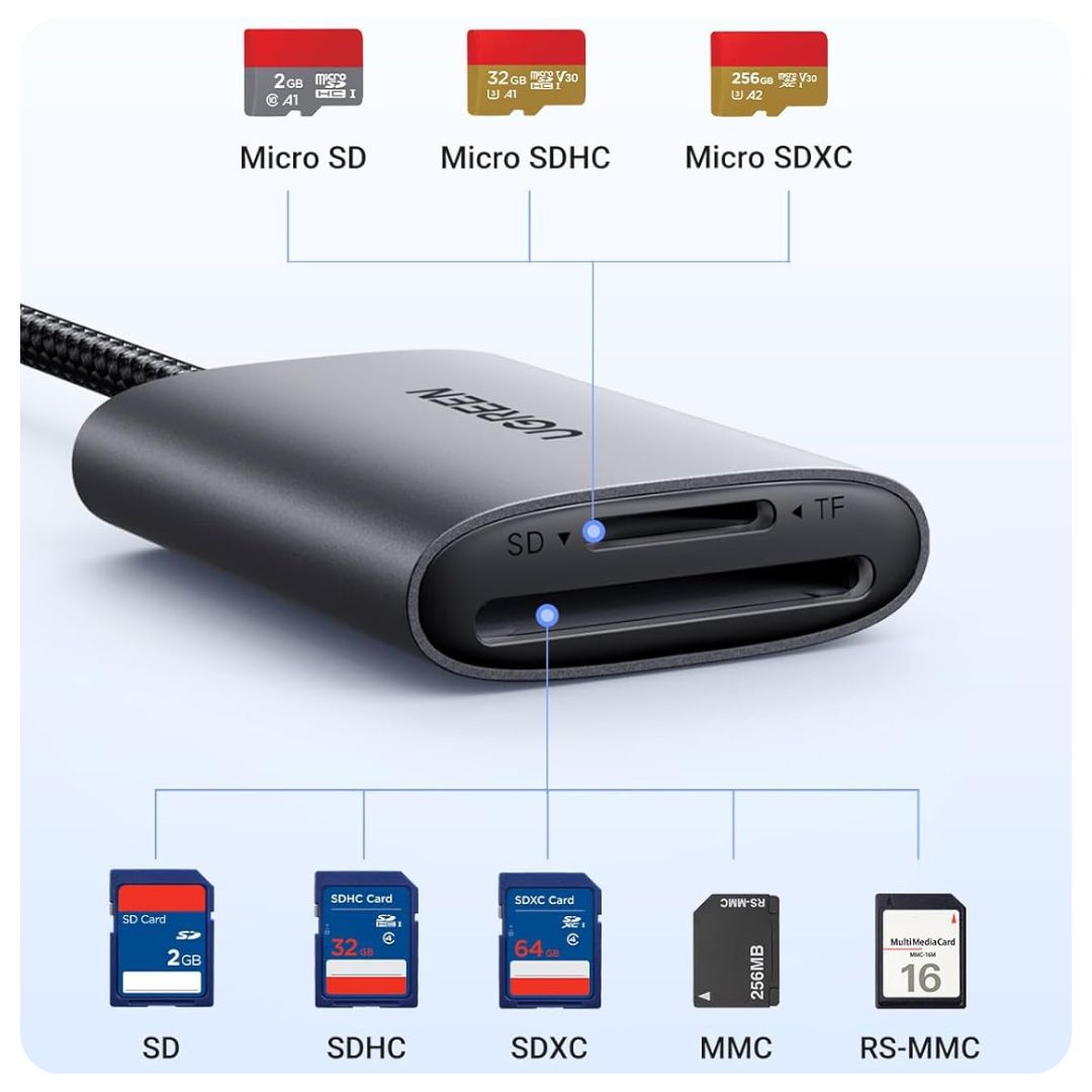 Ugreen Lector de tarjetas SD - USB C SD 4.0