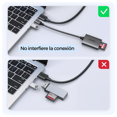 Ugreen Lector de tarjetas SD - USB C SD 4.0