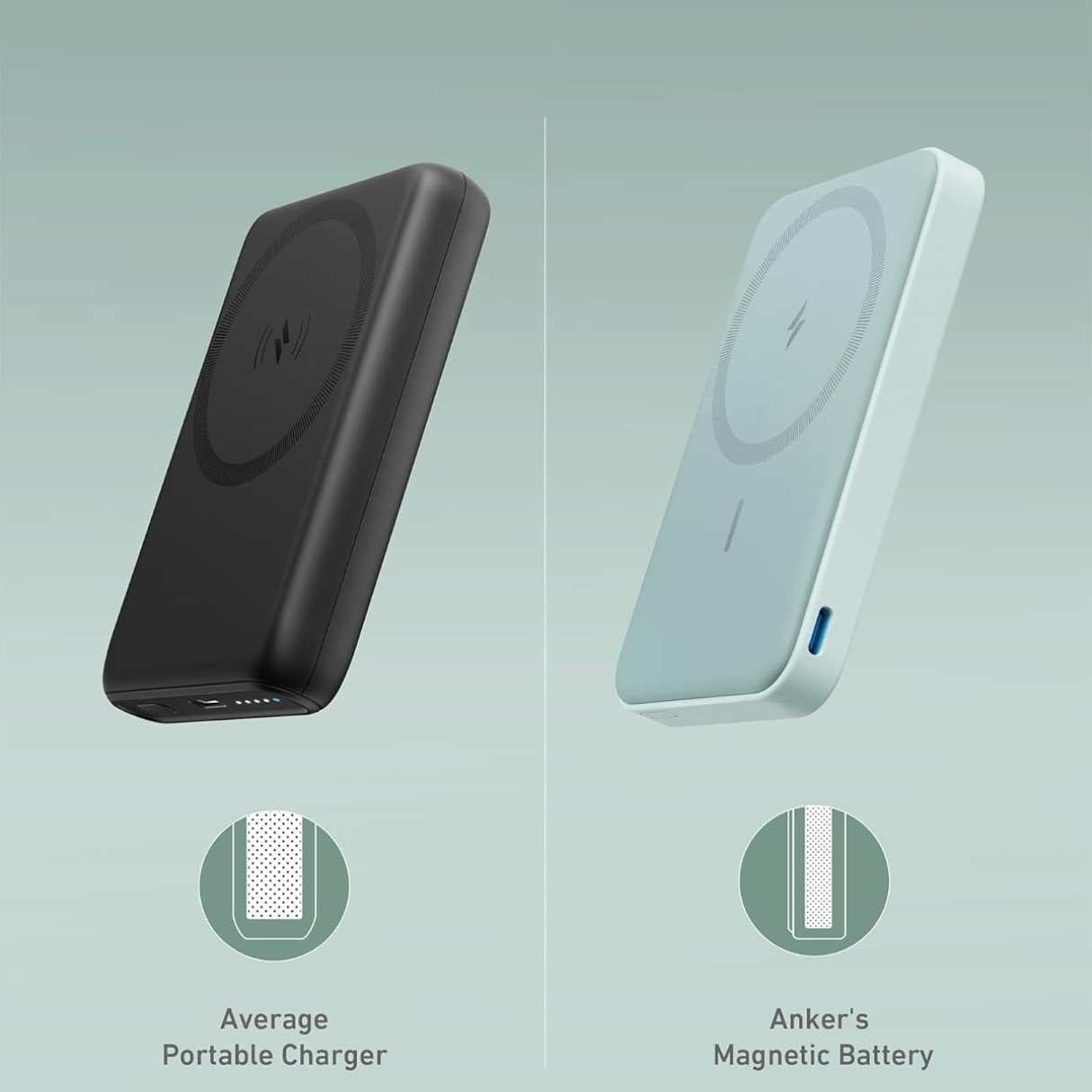 Anker Power Bank MagSafe 5000 mAh con soporte