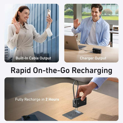 Anker Power Bank 10.000 mAh con cable Lightning y enchufe