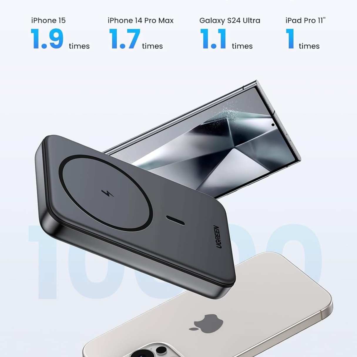 Ugreen Power Bank MagSafe 10.000 mAh PD 20W