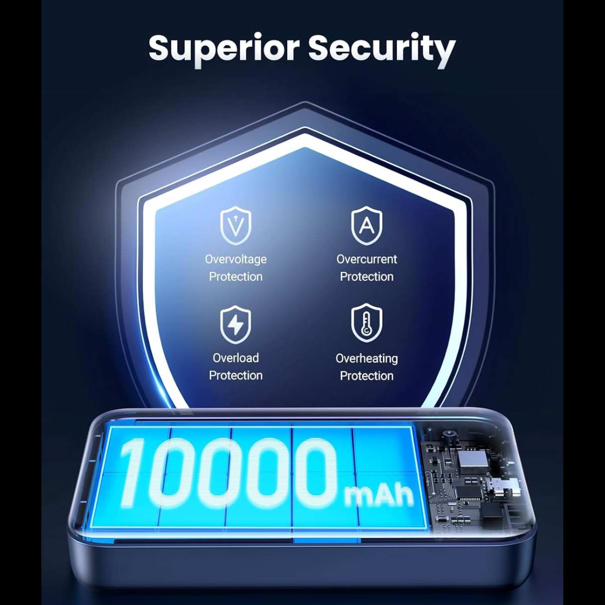 Ugreen Power Bank MagSafe 10.000 mAh PD 20W