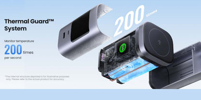 Ugreen Nexode Power Bank 20000mAh 145W PD 3.0 72Wh Qi2 15W Magsafe con pantalla inteligente para iPhone 16 Series/MacBook/iPad, Galaxy y más