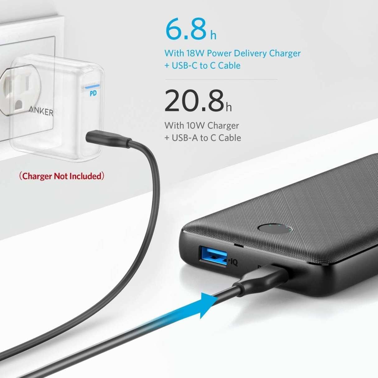 Anker Power Bank power core essential 20000mAh tecnología iQ para iPhone, iPad, Samsung y más