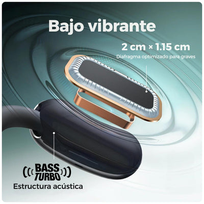 Soundcore AeroFit 2 asistente de IA