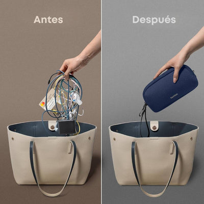 Tomtoc Bolso Organizador de Accesorios