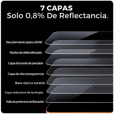 Torras SunView AR Mica de Vidrio para iPhone 18 Pro Max