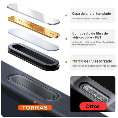 Torras estuche MagSafe para IPhone 17 Pro Max