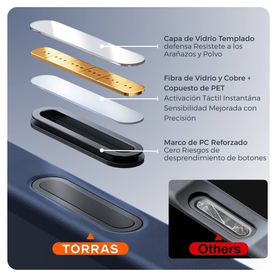 Torras Funda Negra MagSafe para iPhone 17