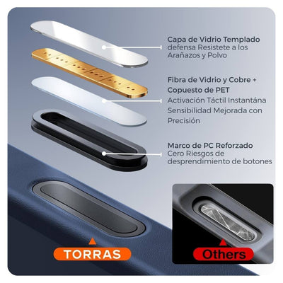 Torras Funda Negra MagSafe para iPhone 17