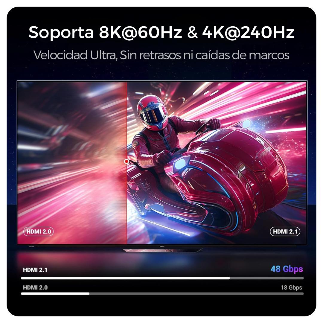 Ugreen Cable HDMI 2.1 - 8K@60Hz de 2M