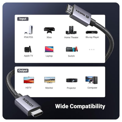 Ugreen Cable HDMI 2.1 - 8K@60Hz de 2M