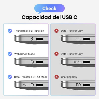 UGREEN Cable USB-C a DisplayPort 1.4 – 8K @60Hz / 4K @240Hz
