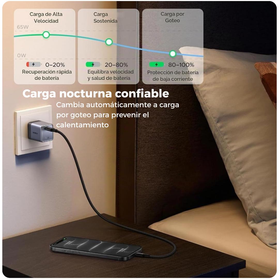Ugreen Nexode Air 65w Cargador PD con Cable