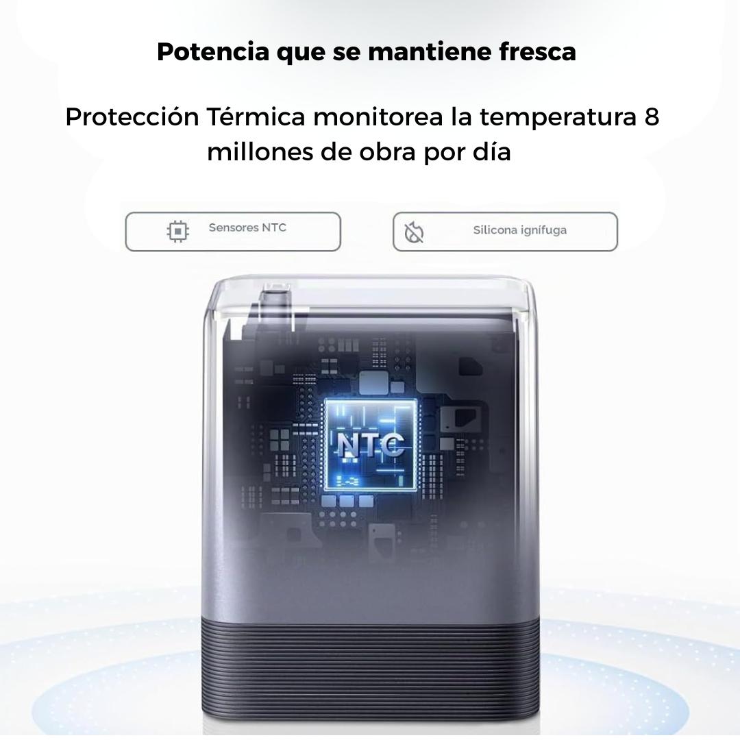 Ugreen Nexode Air 65w Cargador PD con Cable