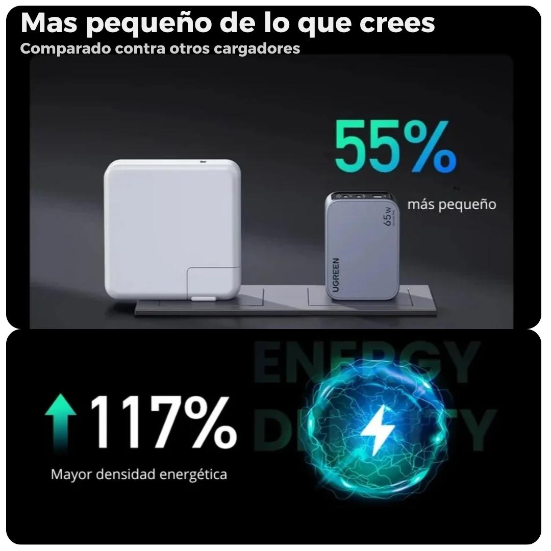 Ugreen Nexode Pro 65w