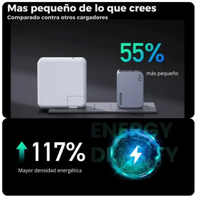 Ugreen Nexode Pro 65w
