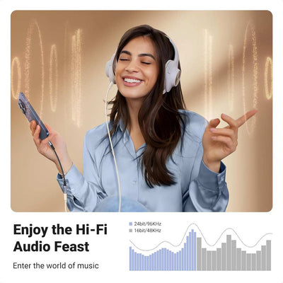 UGREEN Adaptador USB-C a 3.5mm – HiFi DAC