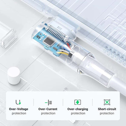 Ugreen cable USB C a USB C de 100 W de 90 grados para MacBook, Galaxy, iPad, iPhone y más