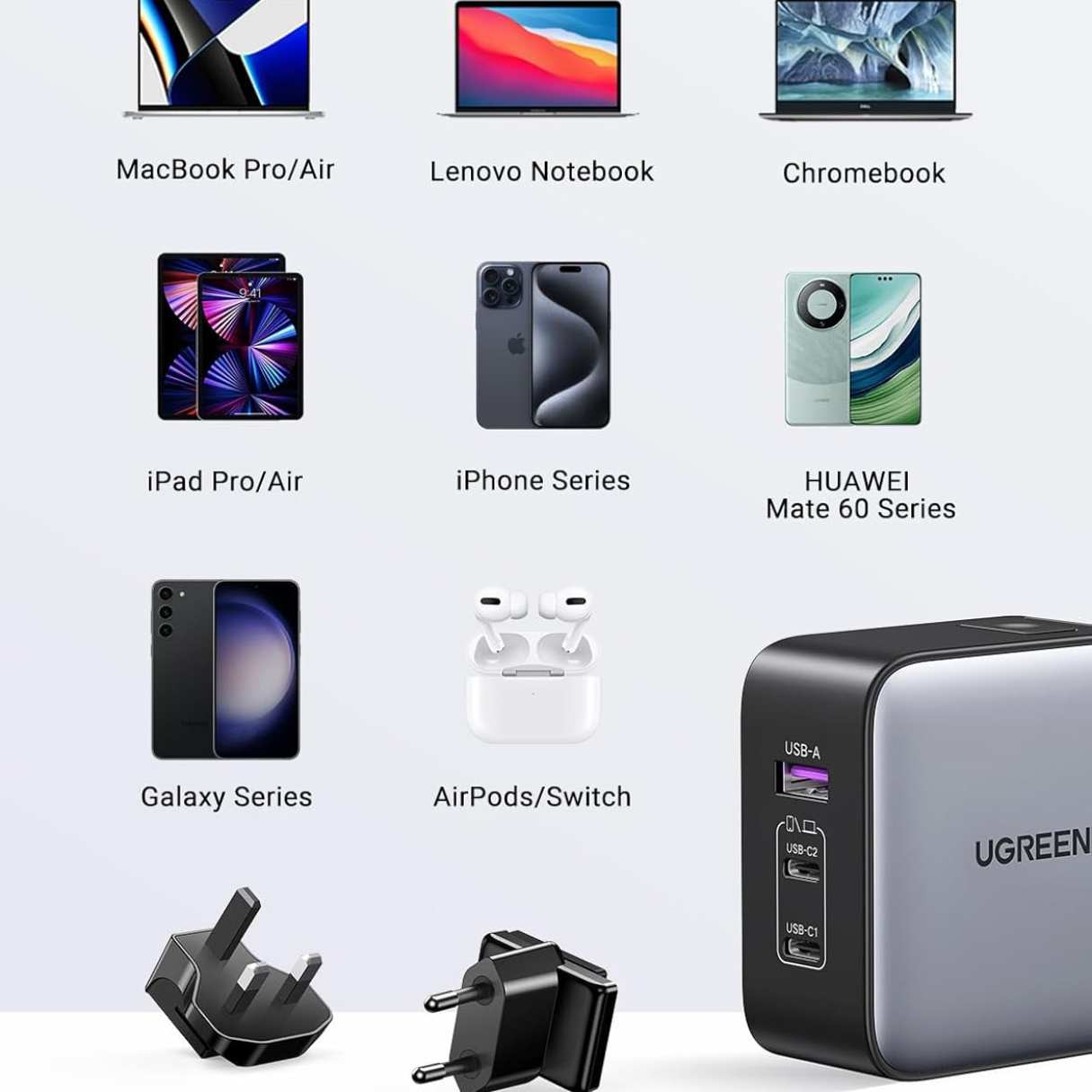 UGREEN Cargador Internacional USB-C 65W – 3 Puertos para Viaje